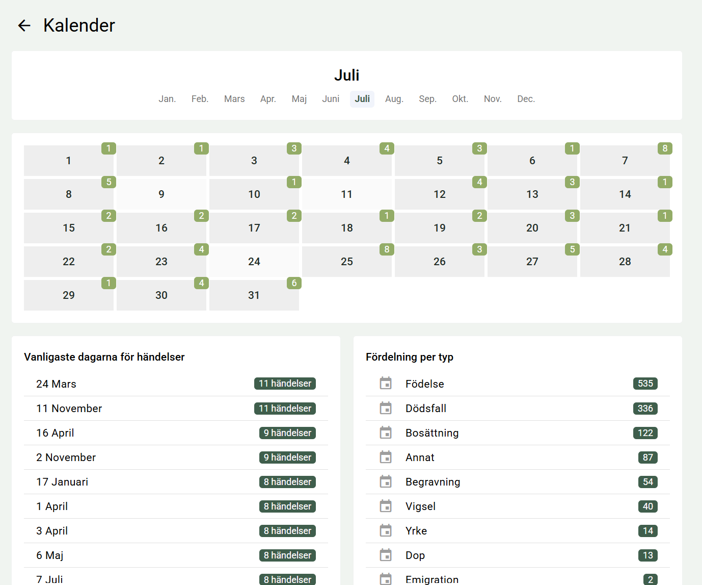 Kalender