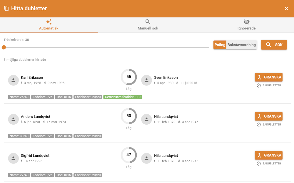Find duplicates