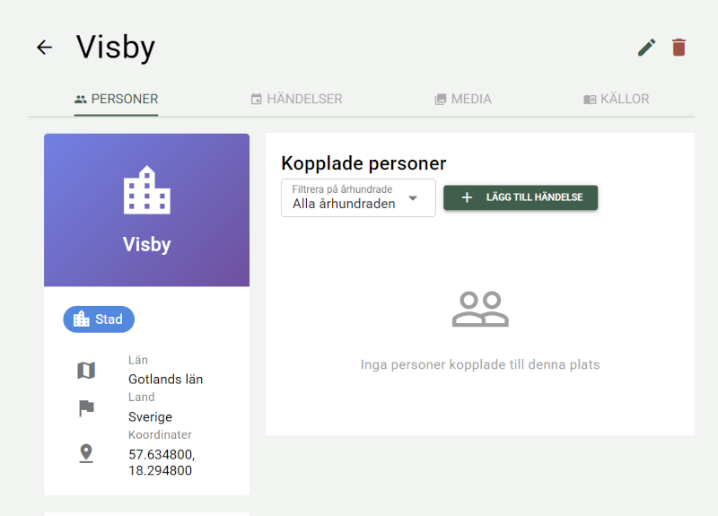 visa, ändra och radera en plats