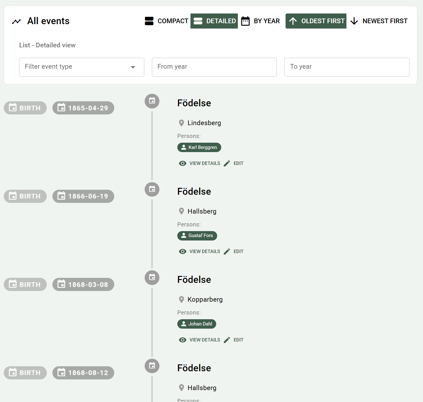 Timeline - details