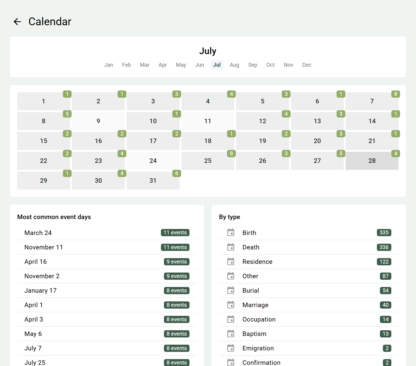 Calendar